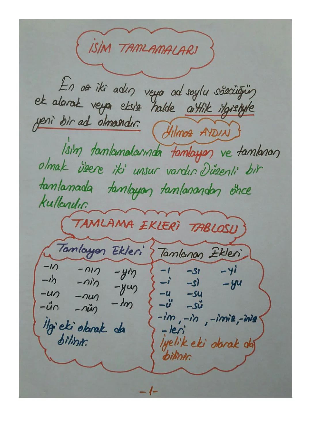 İSİM TAMLAMALARI
En az iki adın veya ad soylu sözcüğün
ek alarak veya eksiz halde aitlik ilgisiyle
yeni bir ad olmasıdır.
Yılmaz AYDIN
İsim