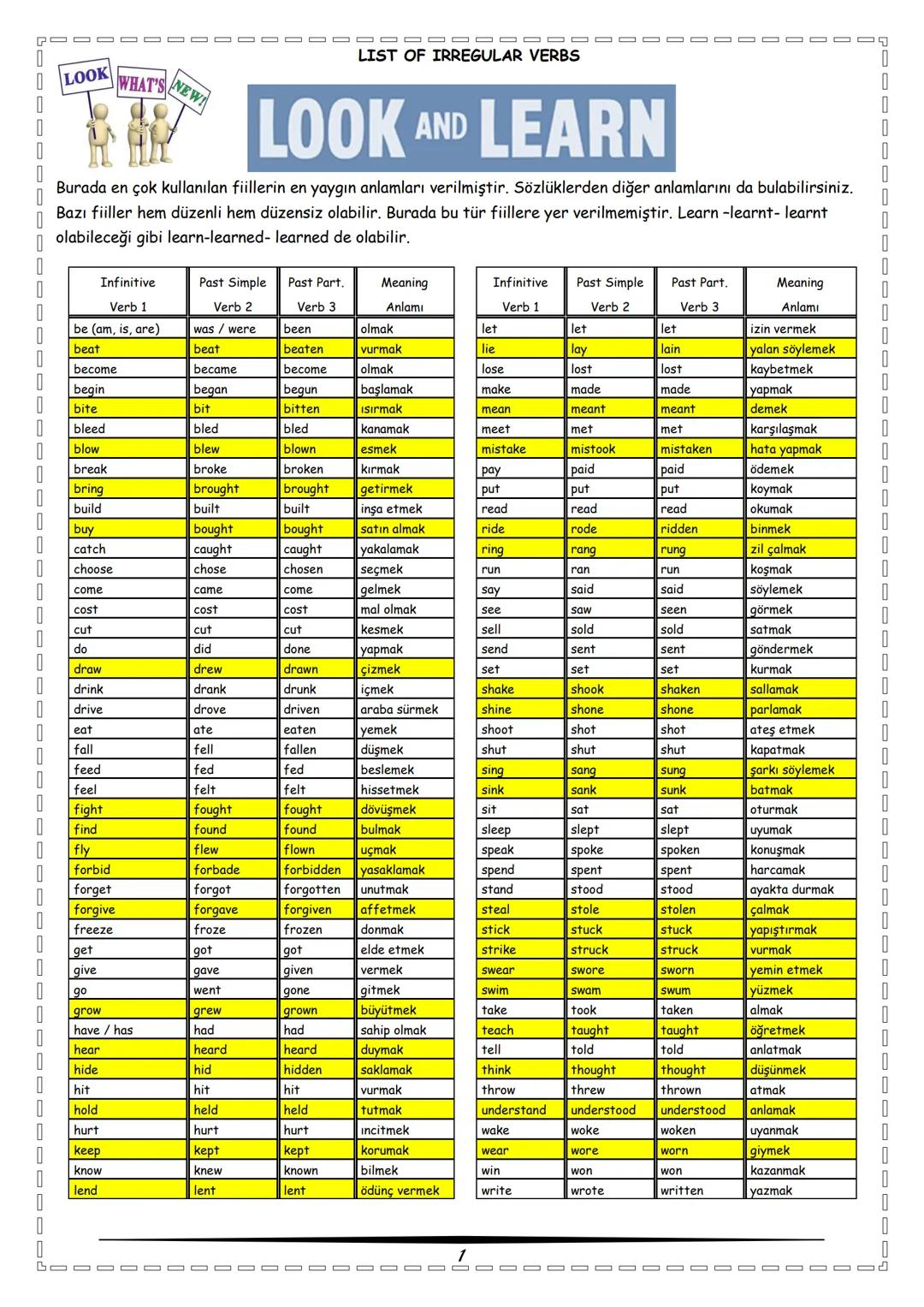 9.sinif irregular verbs detaylı