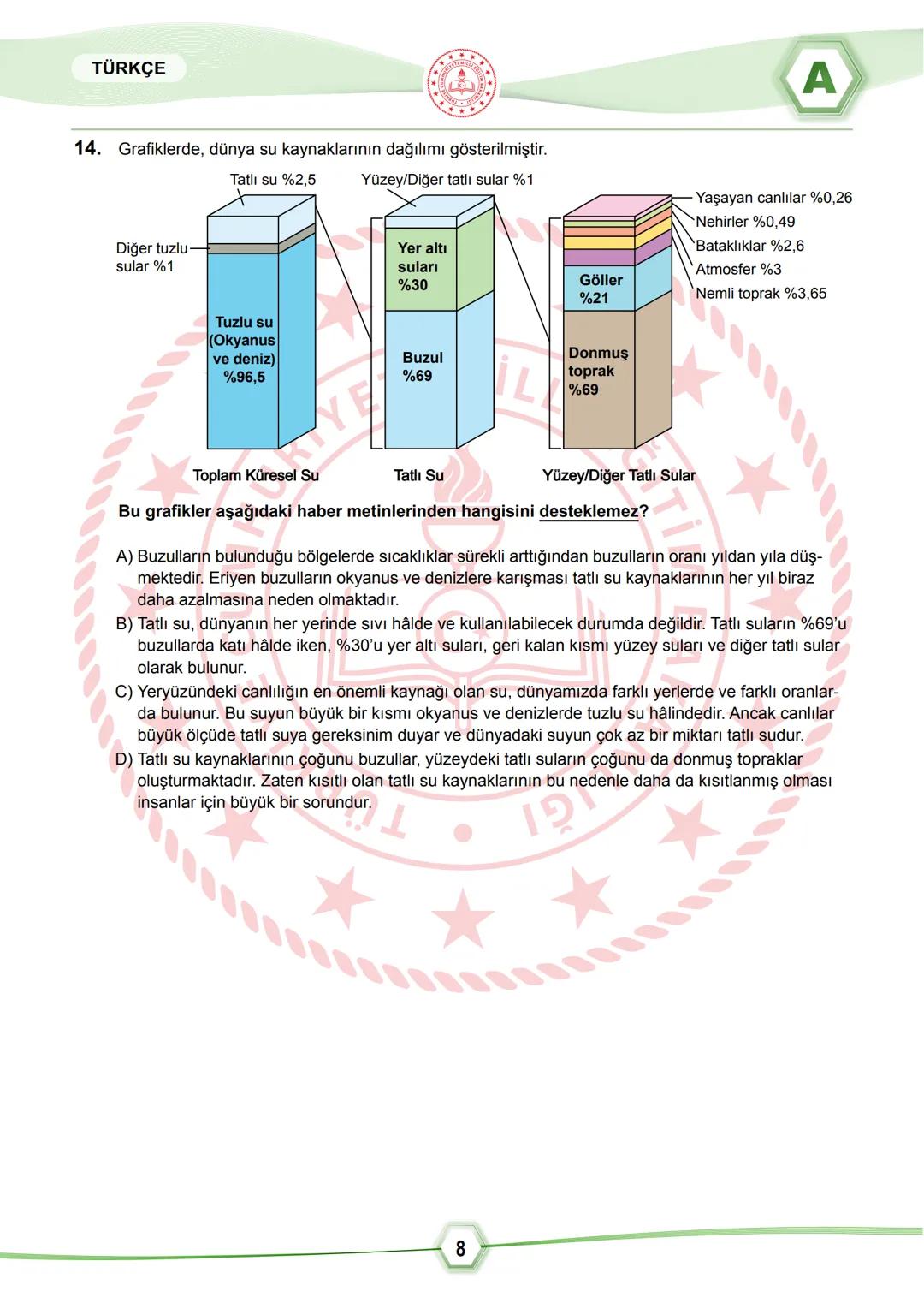 2024 SÖZEL BÖLÜM
**
T.C.
MİLLÎ EĞİTİM BAKANLIĞI
ÖLÇME, DEĞERLENDİRME VE SINAV HİZMETLERİ GENEL MÜDÜRLÜĞÜ
SINAVLA ÖĞRENCİ ALACAK ORTAÖĞRETİM