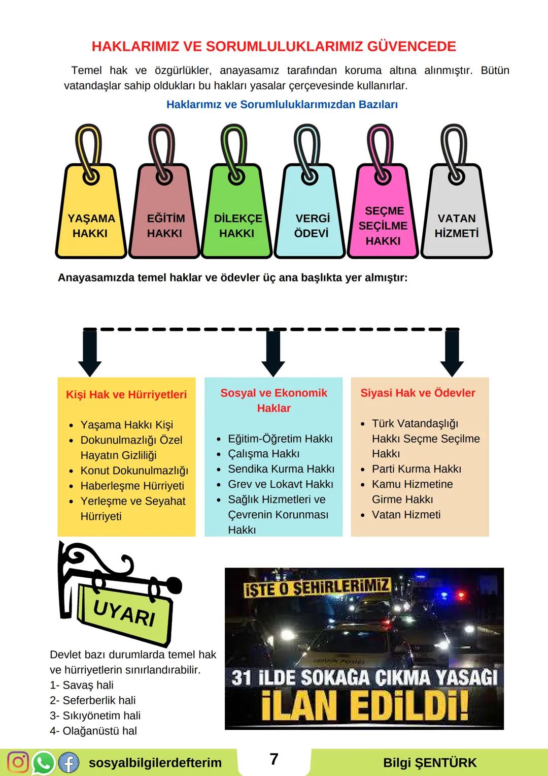 6. SINIF
SOSYAL BİLGİLER
6.ÜNİTE DERS NOTU
KONU
YÖNETİME
KATILIYORUM
Neler öğreneceğiz?
1. GEÇMİŞTEN GÜNÜMÜZE YÖNETİM BİÇİMLERİ
2. DEMOKRATİ