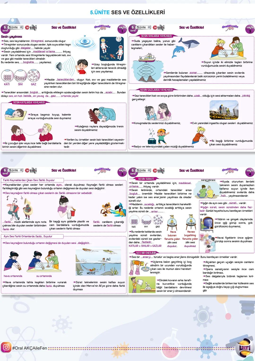 # 2025 BURSLULUK
## FEN BİLİMLERİ
6.
SINIF
ORAL AKÇA'NIN NOTLARI İLE
# SON
# TEKRAR
YAYINLARI 6. Lünite
1.ÜNİTE GÜNEŞ SİSTEMİ VE TUTU