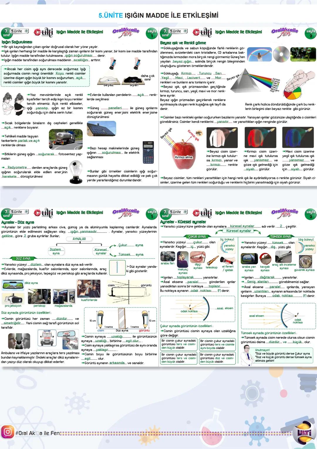 7. Lünite
Uzay araştırmaları
Güneş Sistemi ve Ötesi
1.ÜNİTE GÜNEŞ SİSTEMİ VE ÖTESİ
OralAkcaile sayla
Eski çağlardan günümüze kadar uzay hakk