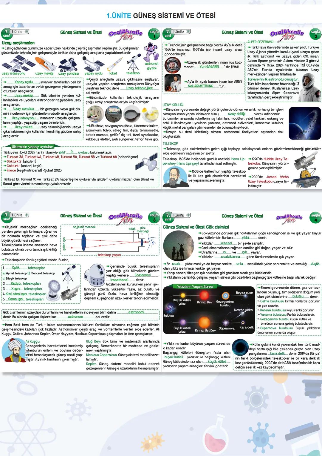 7. Lünite
Uzay araştırmaları
Güneş Sistemi ve Ötesi
1.ÜNİTE GÜNEŞ SİSTEMİ VE ÖTESİ
OralAkcaile sayla
Eski çağlardan günümüze kadar uzay hakk
