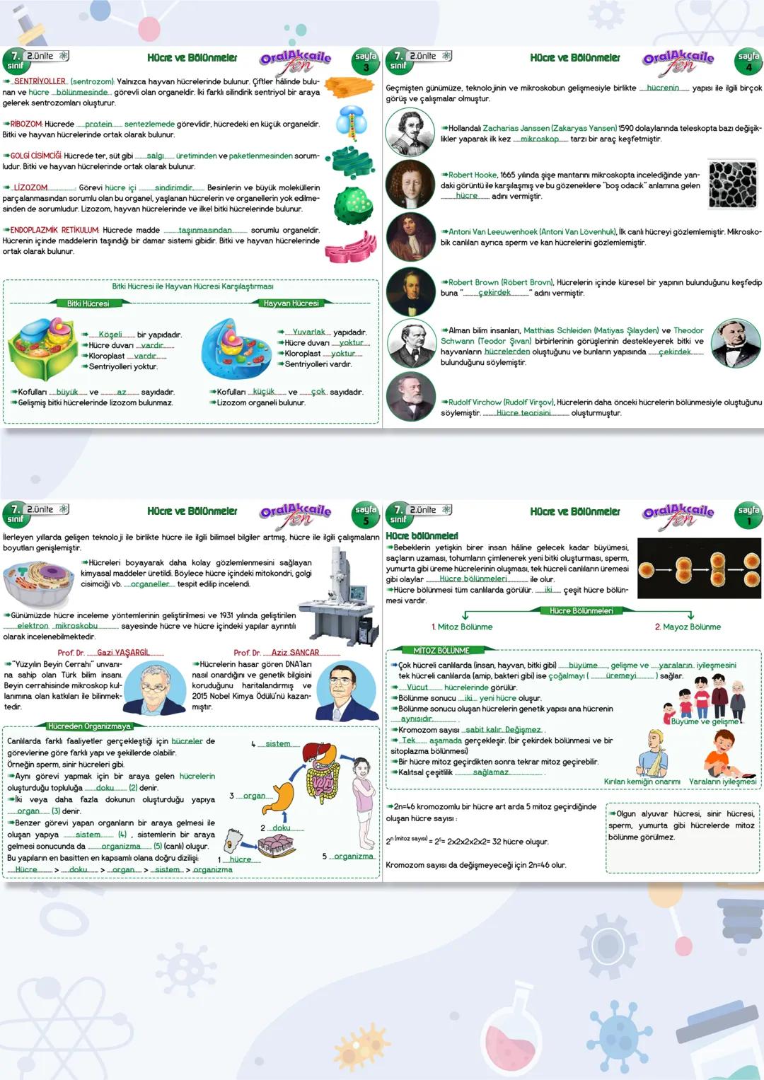 7. Lünite
Uzay araştırmaları
Güneş Sistemi ve Ötesi
1.ÜNİTE GÜNEŞ SİSTEMİ VE ÖTESİ
OralAkcaile sayla
Eski çağlardan günümüze kadar uzay hakk