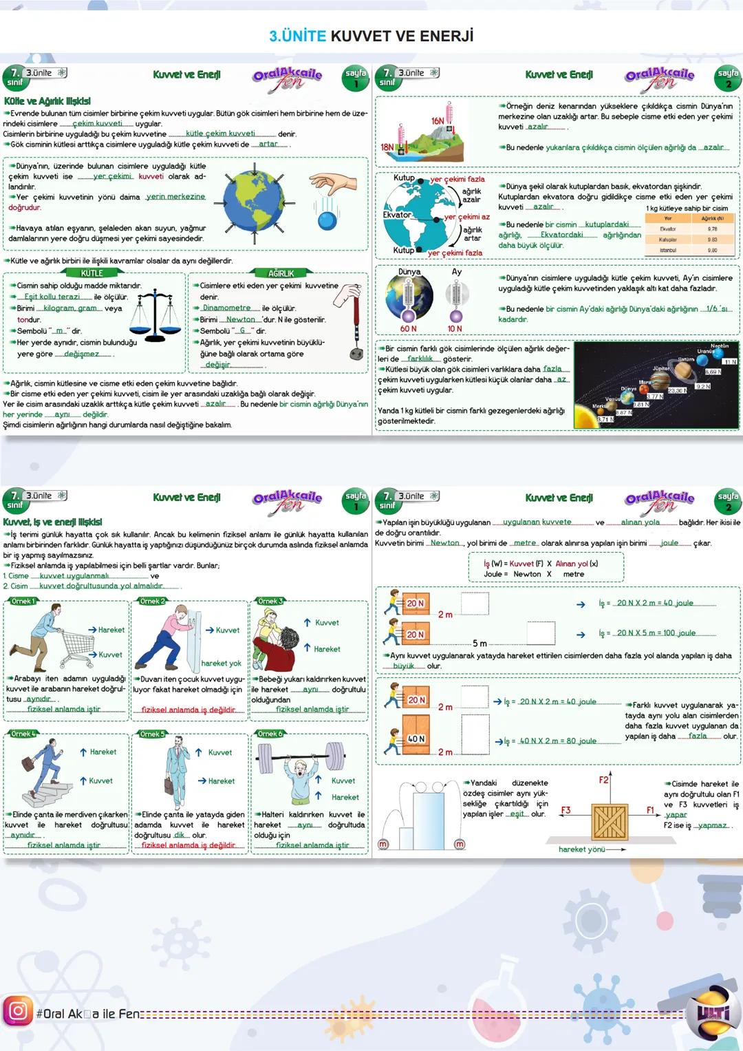 7. Lünite
Uzay araştırmaları
Güneş Sistemi ve Ötesi
1.ÜNİTE GÜNEŞ SİSTEMİ VE ÖTESİ
OralAkcaile sayla
Eski çağlardan günümüze kadar uzay hakk