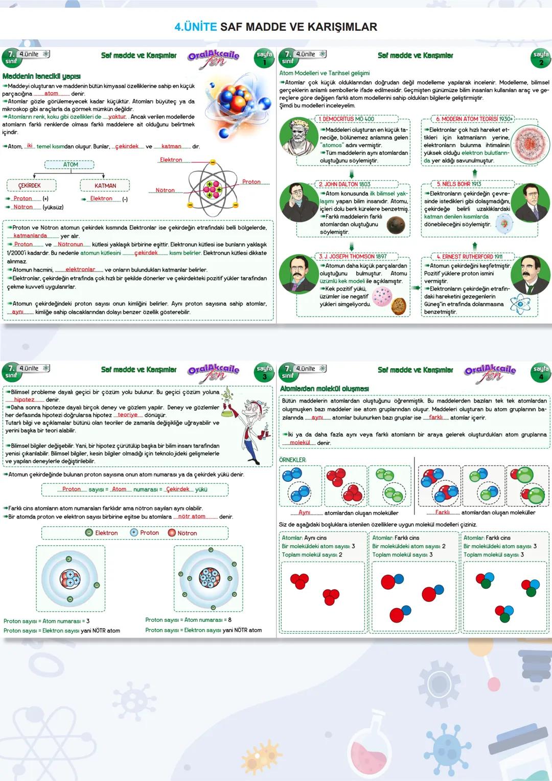 7. Lünite
Uzay araştırmaları
Güneş Sistemi ve Ötesi
1.ÜNİTE GÜNEŞ SİSTEMİ VE ÖTESİ
OralAkcaile sayla
Eski çağlardan günümüze kadar uzay hakk