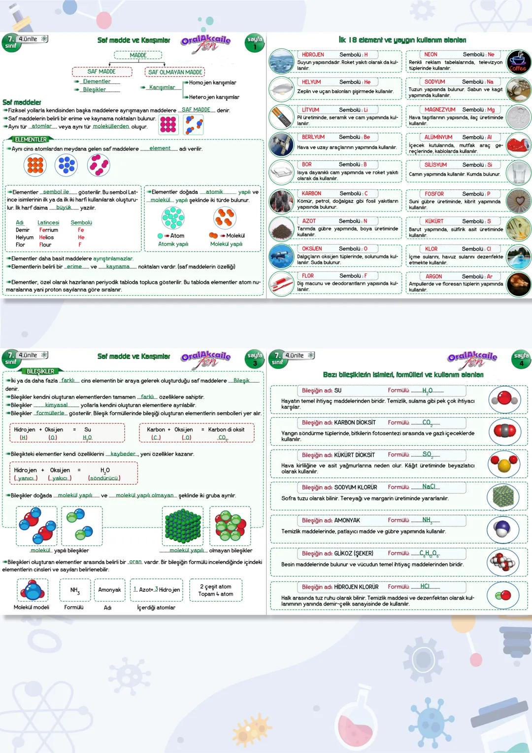 7. Lünite
Uzay araştırmaları
Güneş Sistemi ve Ötesi
1.ÜNİTE GÜNEŞ SİSTEMİ VE ÖTESİ
OralAkcaile sayla
Eski çağlardan günümüze kadar uzay hakk