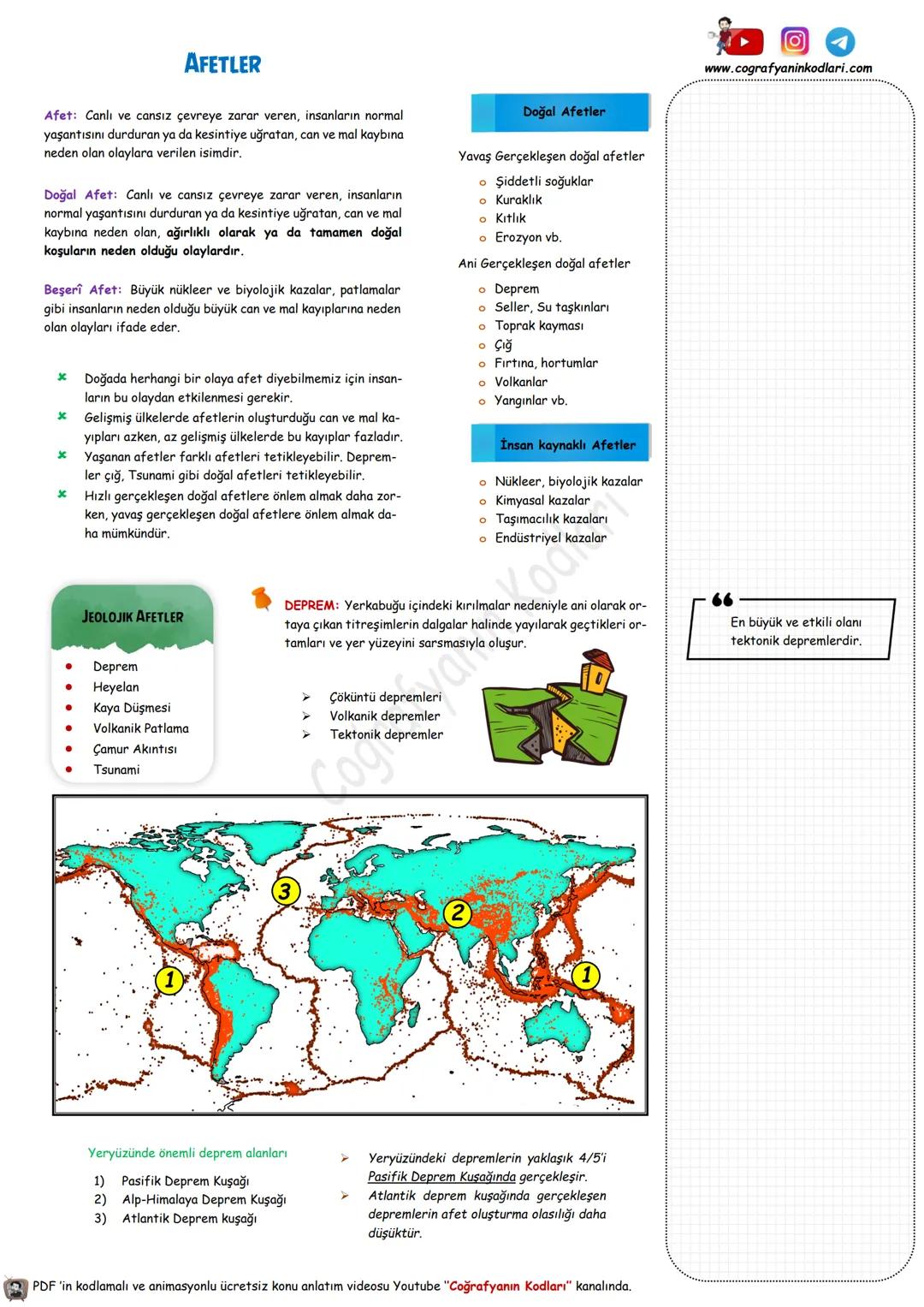 # AFETLER
Afet: Canlı ve cansız çevreye zarar veren, insanların normal
yaşantısını durduran ya da kesintiye uğratan, can ve mal kaybına
ned