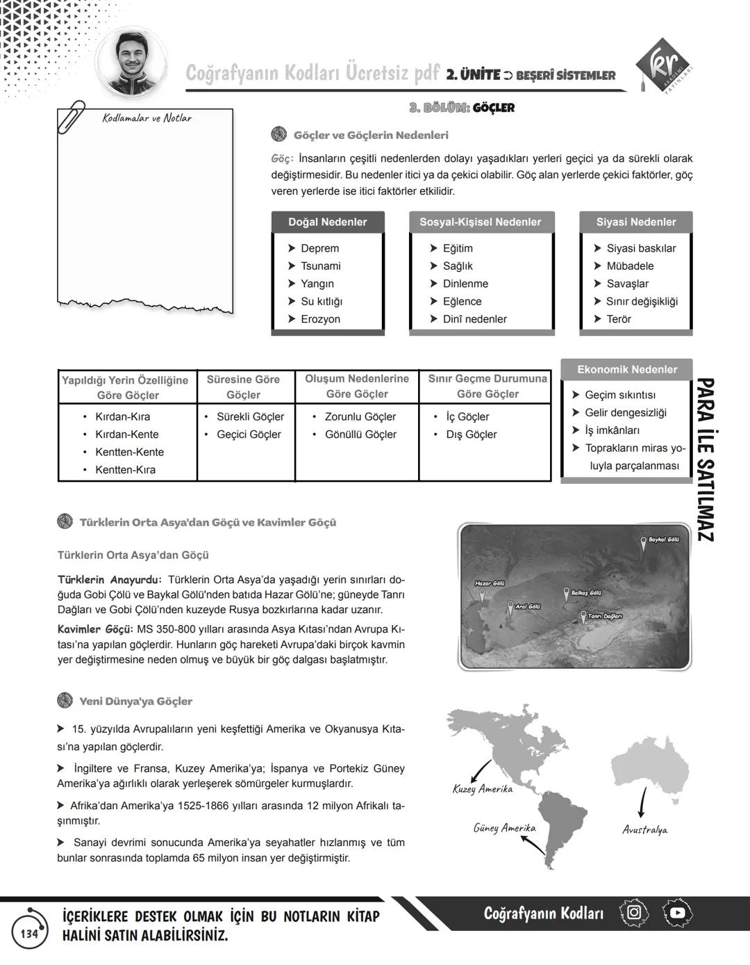 --- OCR Start ---
PARA İLE SATILMAZ
kr
Coğrafyanın Kodları Ücretsiz pdf
1. BÖLÜM: NÜFUS
NÜFUSUN ÖZELLİKLERİ VE ÖNEMİ
Nüfus: Belirli bir zama