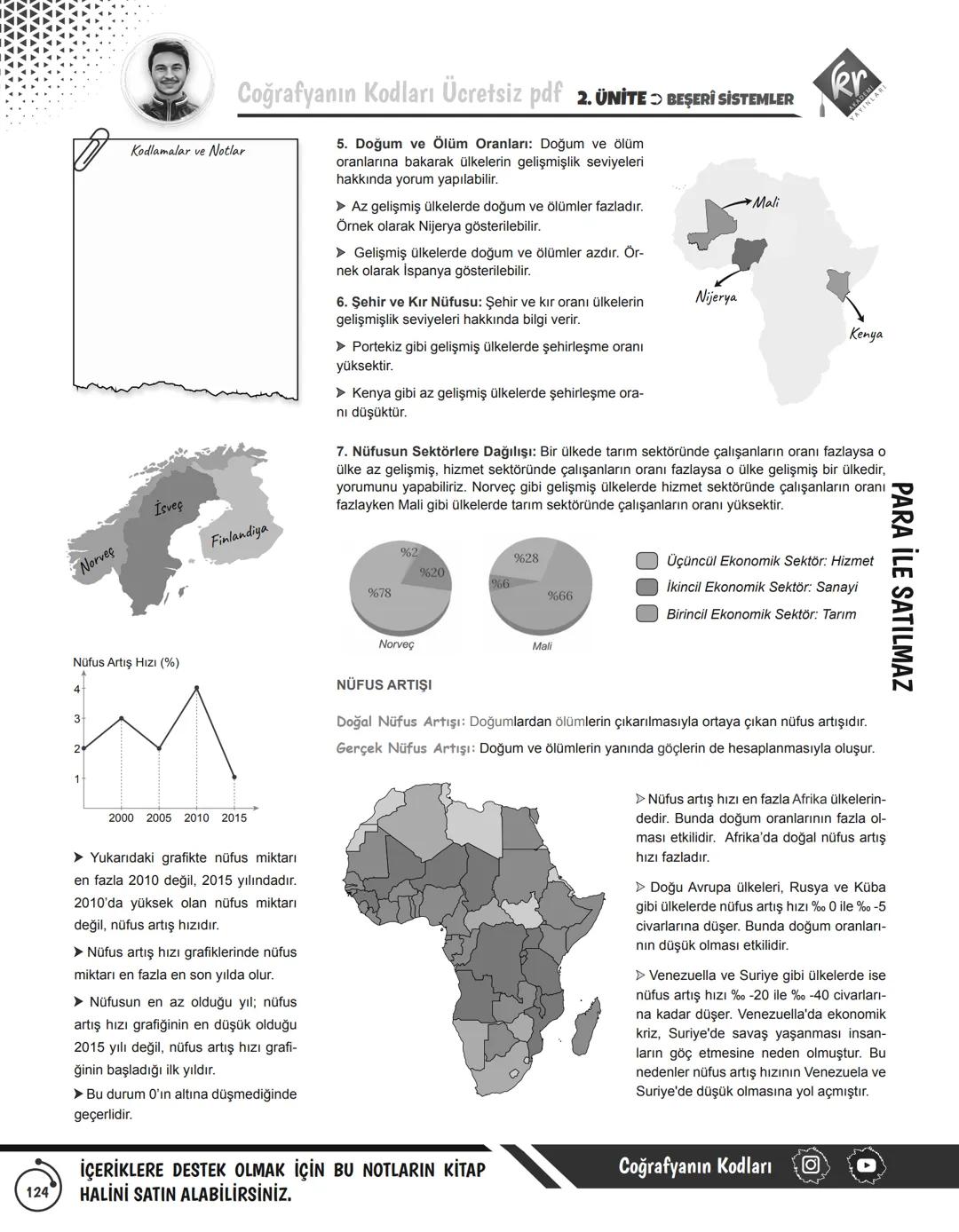 --- OCR Start ---
PARA İLE SATILMAZ
kr
Coğrafyanın Kodları Ücretsiz pdf
1. BÖLÜM: NÜFUS
NÜFUSUN ÖZELLİKLERİ VE ÖNEMİ
Nüfus: Belirli bir zama