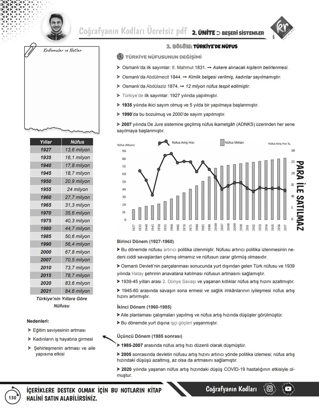 --- OCR Start ---
PARA İLE SATILMAZ
kr
Coğrafyanın Kodları Ücretsiz pdf
1. BÖLÜM: NÜFUS
NÜFUSUN ÖZELLİKLERİ VE ÖNEMİ
Nüfus: Belirli bir zama