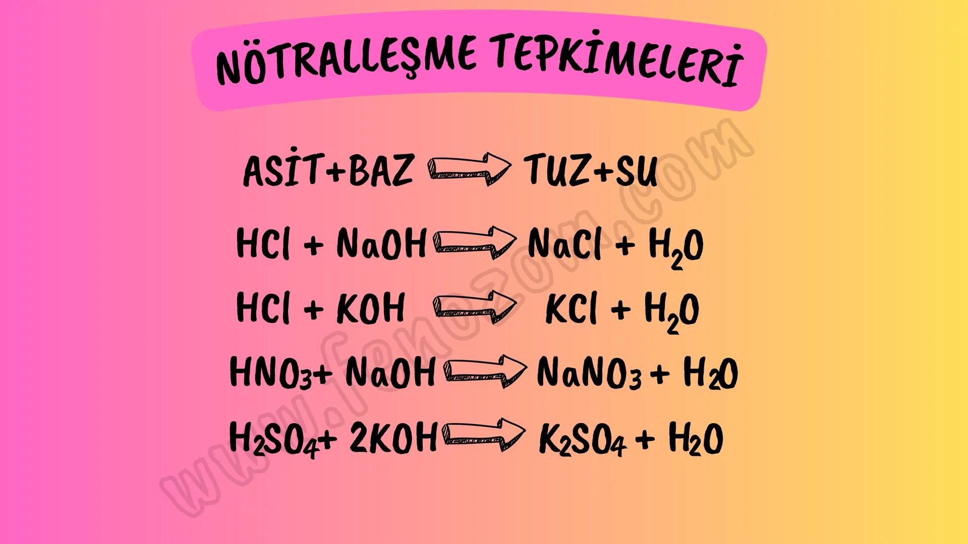 8.SINIF 4.ÜNİTE
ASİTLER
VE
BAZLAR
pH 4.0 pH 5.0 pH 5.5 pH 6.0 pH 6.5 pH 7.0 pH 7.5 pH 8.5 pH 9.0 pH 10.0
www.fenozom.com HCI
HNO3 H2CO3
