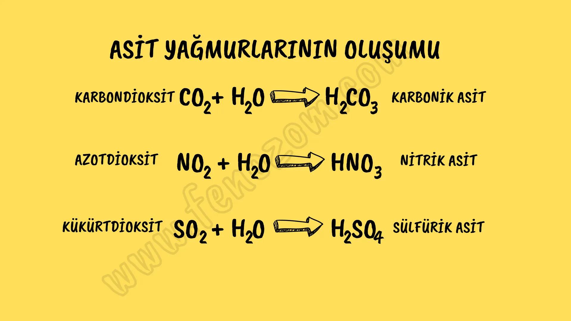 8.SINIF 4.ÜNİTE
ASİTLER
VE
BAZLAR
pH 4.0 pH 5.0 pH 5.5 pH 6.0 pH 6.5 pH 7.0 pH 7.5 pH 8.5 pH 9.0 pH 10.0
www.fenozom.com HCI
HNO3 H2CO3