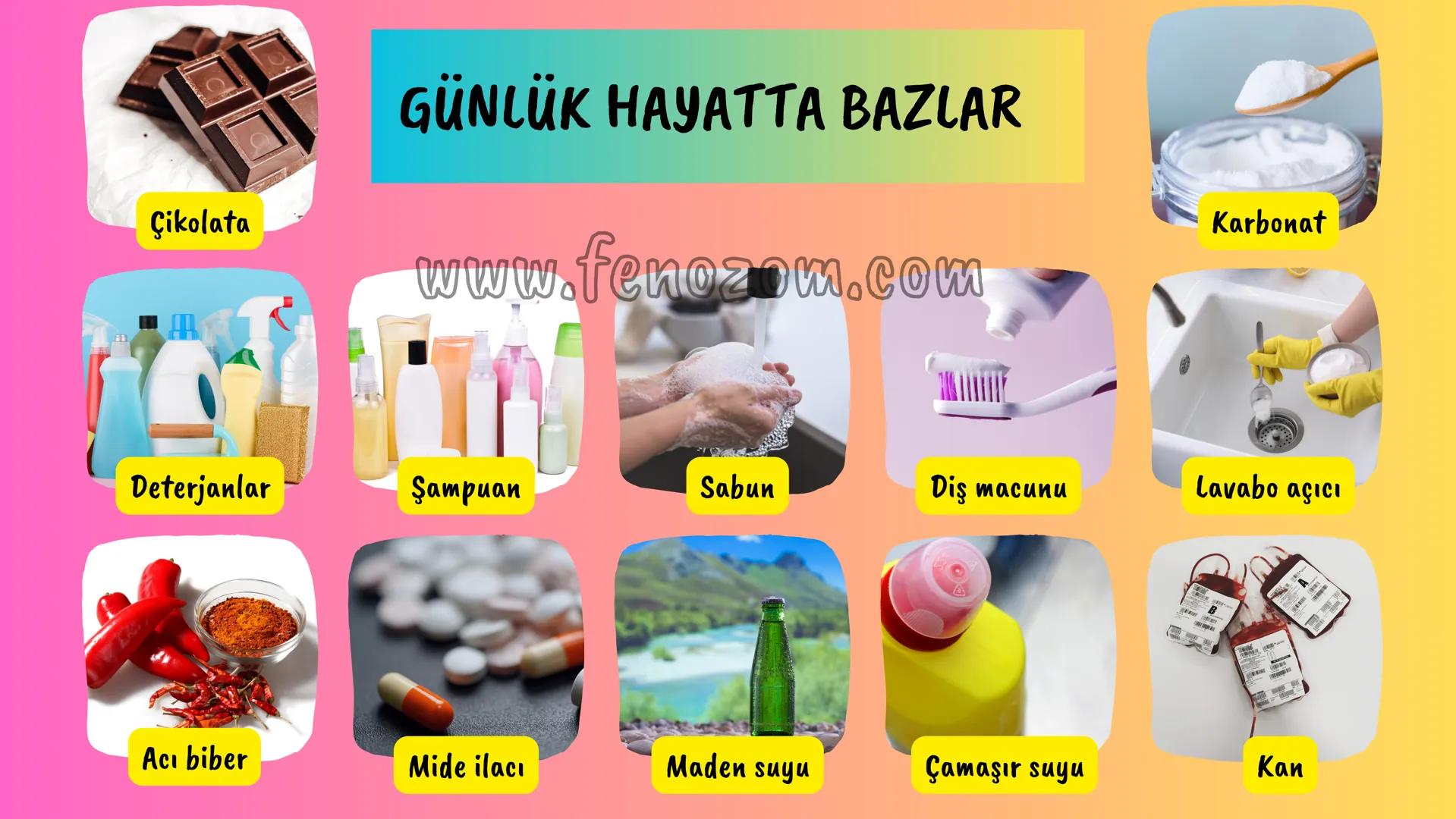 8.SINIF 4.ÜNİTE
ASİTLER
VE
BAZLAR
pH 4.0 pH 5.0 pH 5.5 pH 6.0 pH 6.5 pH 7.0 pH 7.5 pH 8.5 pH 9.0 pH 10.0
www.fenozom.com HCI
HNO3 H2CO3