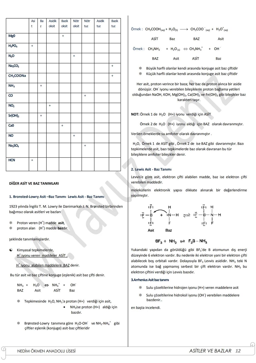 *
ASİTLER VE BAZLAR
Asit, Latince *acidus* kelimesinden türetilmiş ve *Acidus* ekşi anlamına
gelmektedir.
Bazlar alkali olarak da adlandırıl