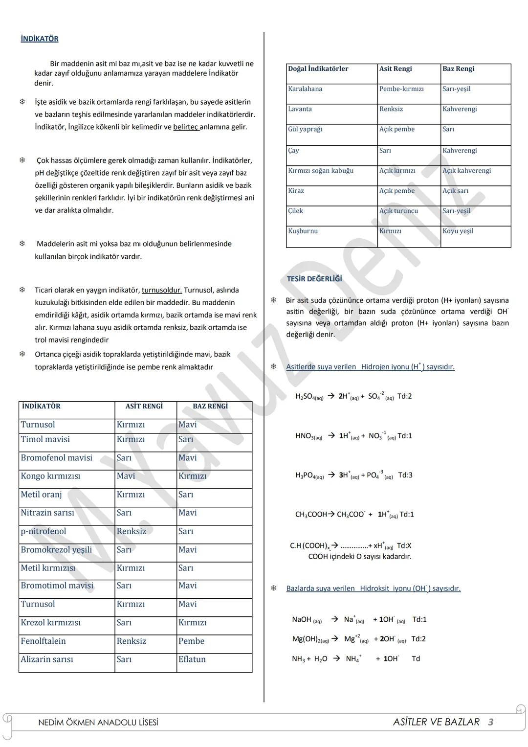 *
ASİTLER VE BAZLAR
Asit, Latince *acidus* kelimesinden türetilmiş ve *Acidus* ekşi anlamına
gelmektedir.
Bazlar alkali olarak da adlandırıl