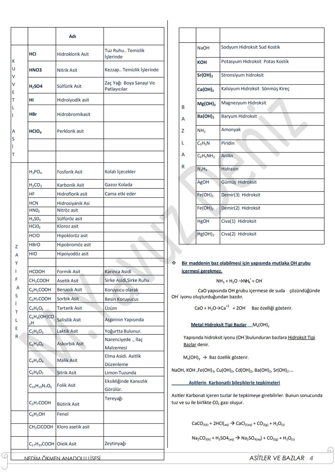 *
ASİTLER VE BAZLAR
Asit, Latince *acidus* kelimesinden türetilmiş ve *Acidus* ekşi anlamına
gelmektedir.
Bazlar alkali olarak da adlandırıl
