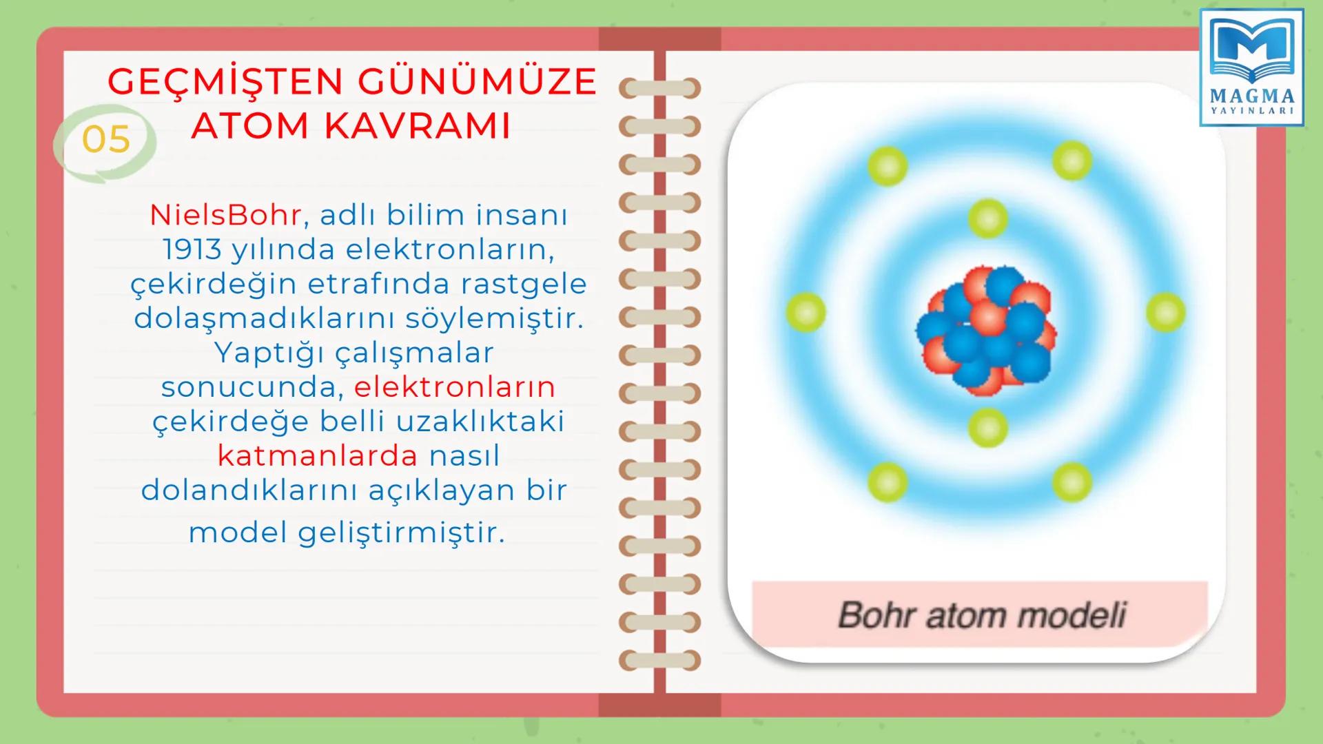 # 7.SINIF
FEN BİLİMLERİ
4.ÜNİTE 1.BÖLÜM
MADDENİN TANECİKLİ YAPISI # TANECİKLİ
# YAPI # KAVRAMLAR
ATOM
PROTON
NÖTRON
ELEKTRON
ÇEKİRDE
