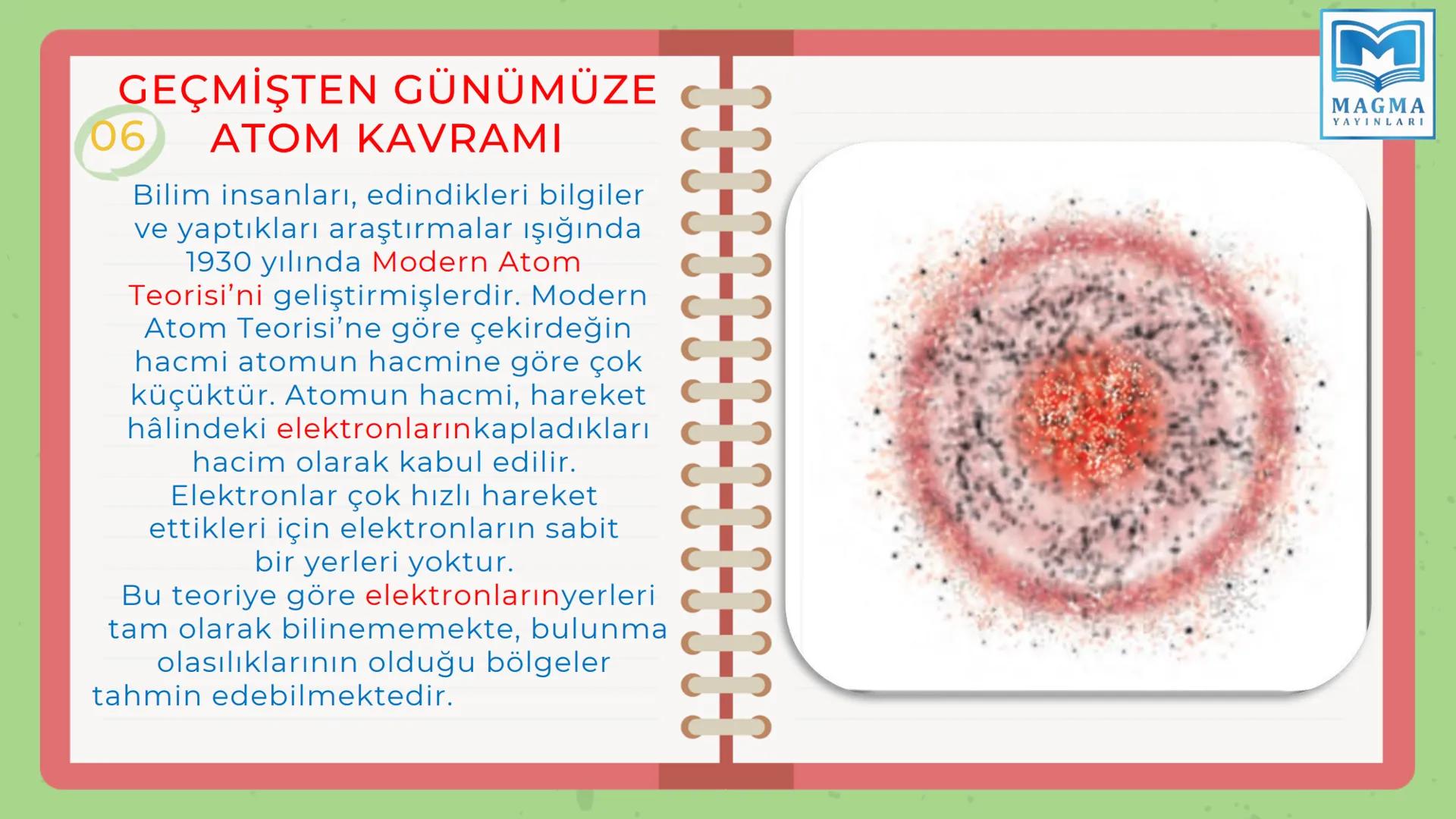 # 7.SINIF
FEN BİLİMLERİ
4.ÜNİTE 1.BÖLÜM
MADDENİN TANECİKLİ YAPISI # TANECİKLİ
# YAPI # KAVRAMLAR
ATOM
PROTON
NÖTRON
ELEKTRON
ÇEKİRDE