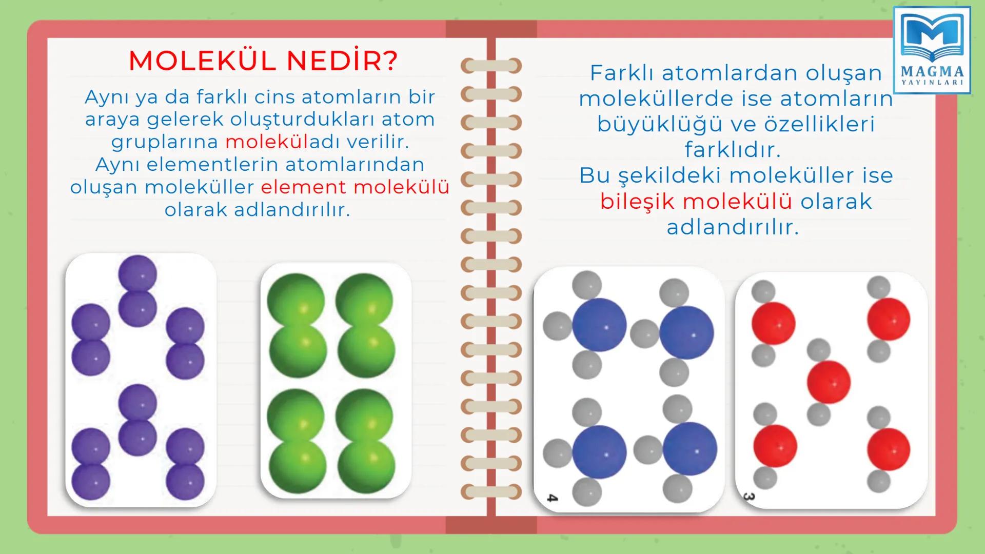 # 7.SINIF
FEN BİLİMLERİ
4.ÜNİTE 1.BÖLÜM
MADDENİN TANECİKLİ YAPISI # TANECİKLİ
# YAPI # KAVRAMLAR
ATOM
PROTON
NÖTRON
ELEKTRON
ÇEKİRDE