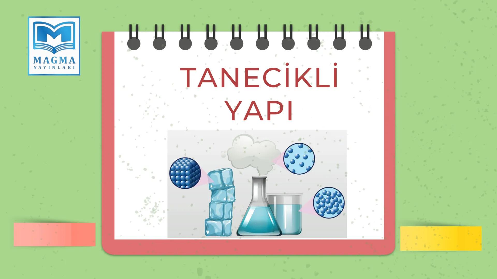 # 7.SINIF
FEN BİLİMLERİ
4.ÜNİTE 1.BÖLÜM
MADDENİN TANECİKLİ YAPISI # TANECİKLİ
# YAPI # KAVRAMLAR
ATOM
PROTON
NÖTRON
ELEKTRON
ÇEKİRDE