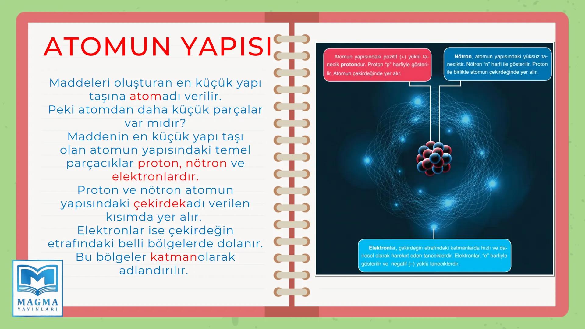 # 7.SINIF
FEN BİLİMLERİ
4.ÜNİTE 1.BÖLÜM
MADDENİN TANECİKLİ YAPISI # TANECİKLİ
# YAPI # KAVRAMLAR
ATOM
PROTON
NÖTRON
ELEKTRON
ÇEKİRDE