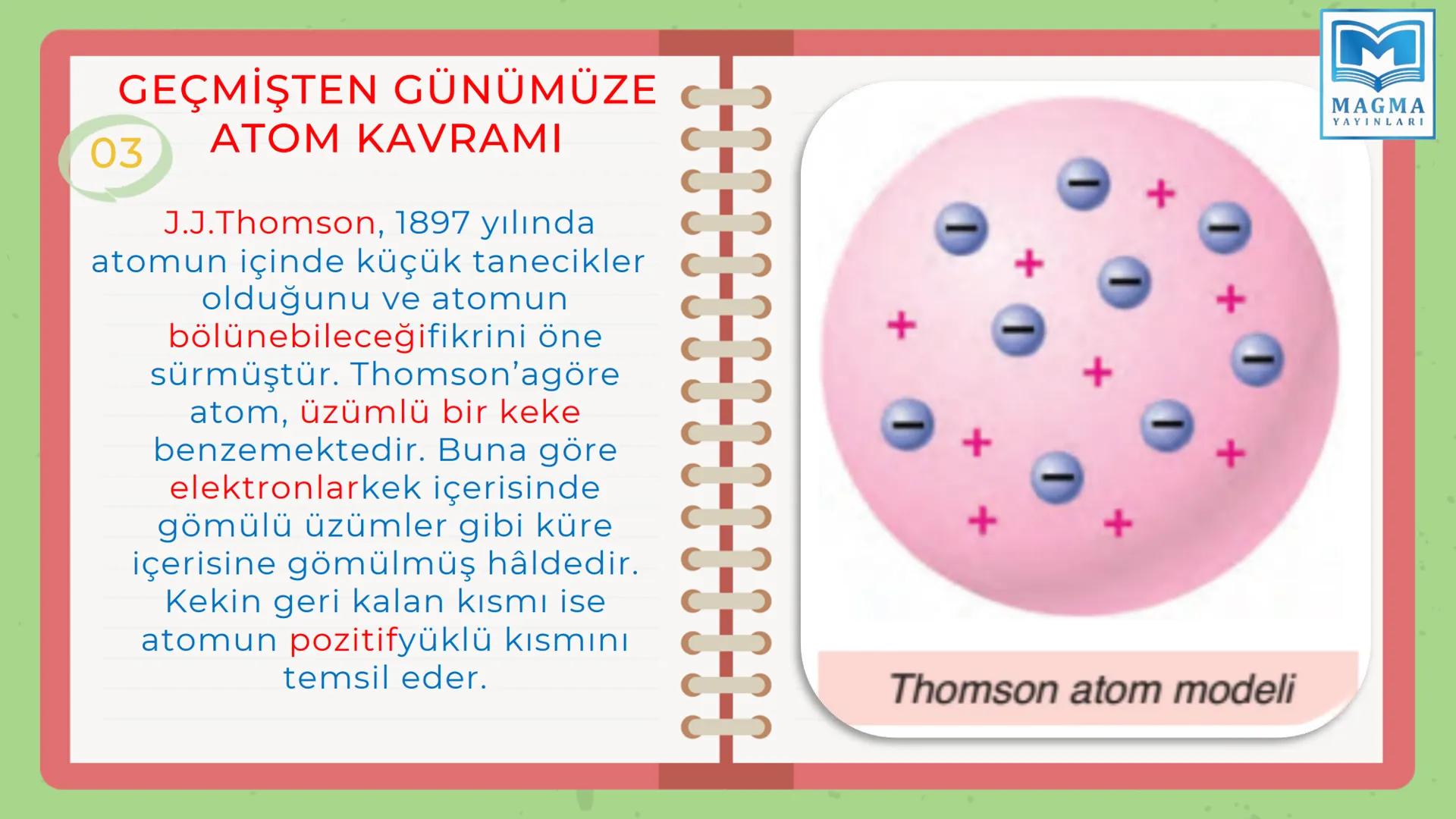 # 7.SINIF
FEN BİLİMLERİ
4.ÜNİTE 1.BÖLÜM
MADDENİN TANECİKLİ YAPISI # TANECİKLİ
# YAPI # KAVRAMLAR
ATOM
PROTON
NÖTRON
ELEKTRON
ÇEKİRDE