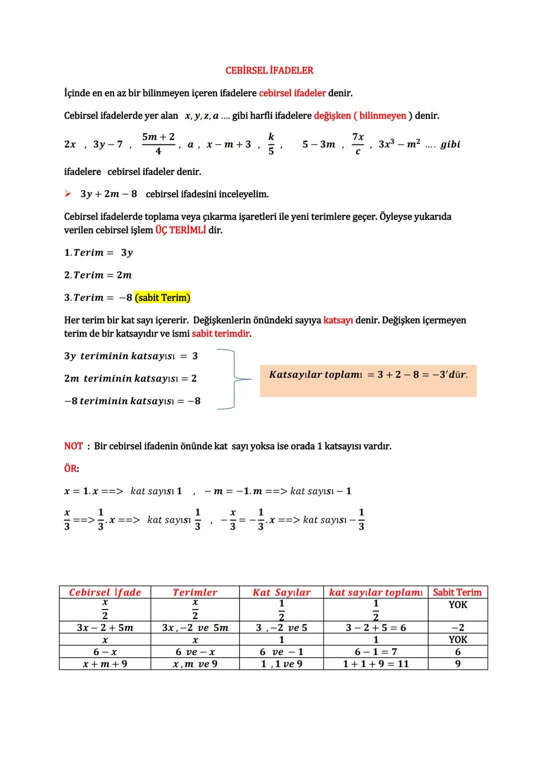 # CEBİRSEL İFADELER
İçinde en en az bir bilinmeyen içeren ifadelere cebirsel ifadeler denir.
Cebirsel ifadelerde yer alan x, y, z, a ....