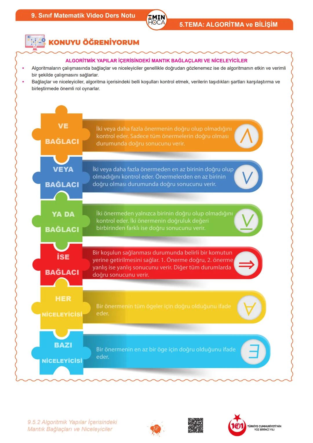 9. SINIF
+
5.TEMA
ALGORITMA VE BİLİŞİM
EMIN HOCA
"Think Simple, Be Happy!"
Tamamı
Video
Çözümlü
CPU # 9. Sınıf Matematik Video Ders Notu
E