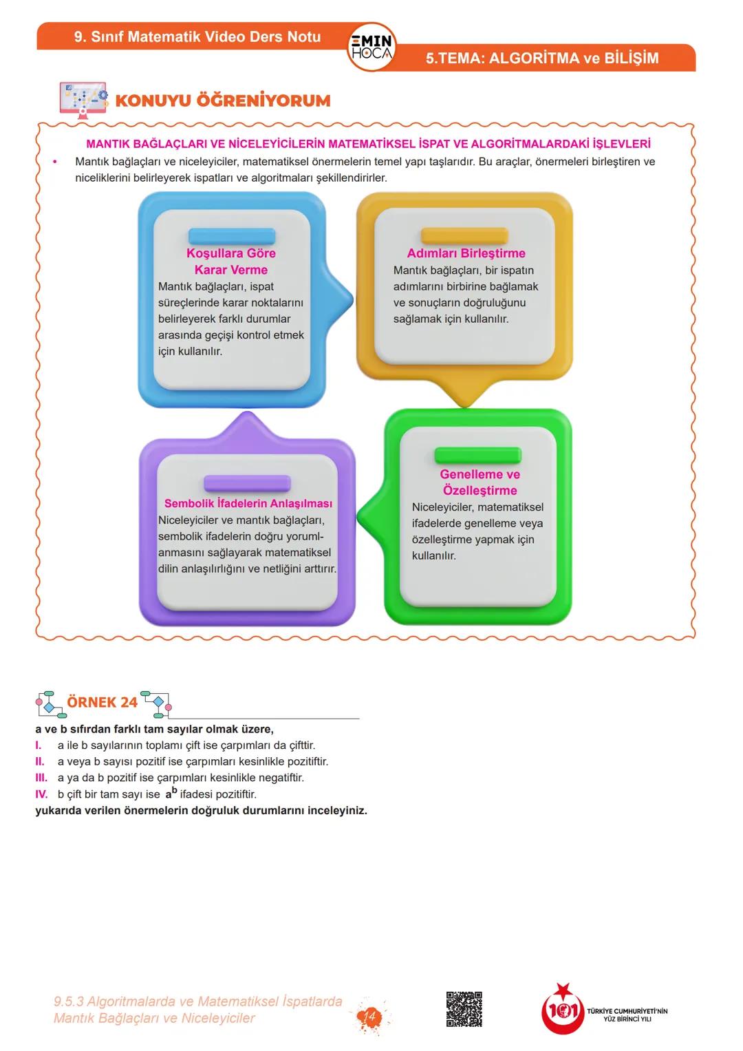 9. SINIF
+
5.TEMA
ALGORITMA VE BİLİŞİM
EMIN HOCA
"Think Simple, Be Happy!"
Tamamı
Video
Çözümlü
CPU # 9. Sınıf Matematik Video Ders Notu
E
