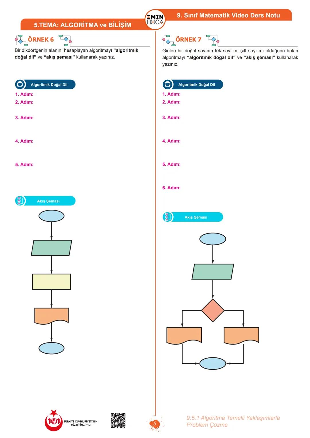 9. SINIF
+
5.TEMA
ALGORITMA VE BİLİŞİM
EMIN HOCA
"Think Simple, Be Happy!"
Tamamı
Video
Çözümlü
CPU # 9. Sınıf Matematik Video Ders Notu
E