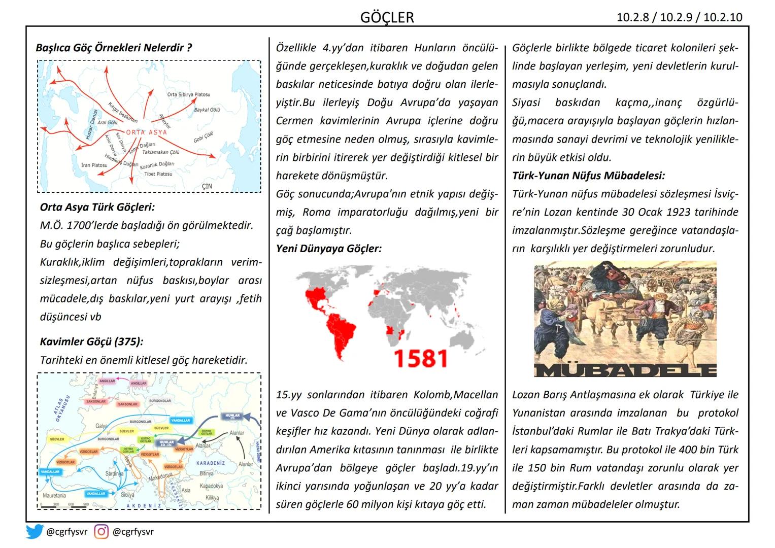 # GÖÇLER
Göç Nedir?
Farkı nedenlerden dolayı insanların yaşadıkları yerleri geçici ya da kalıcı olarak terk etmelerine göç
adı verilmekted