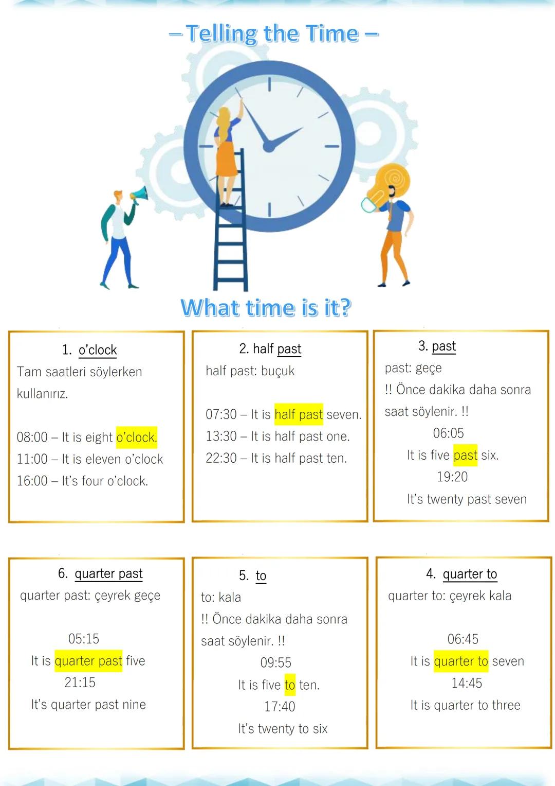 LiFe
UNIT 1
Su
SUMEYYE OGULTEKIN
ENGLISH LANGUAGE TEACHER
- Daily Activities and Weekend Activities
get up/wake up: uyanmak/kalkmak
have