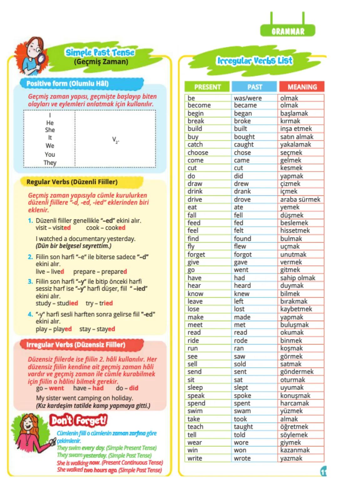 İngilizce fiillerin ikinci halleri