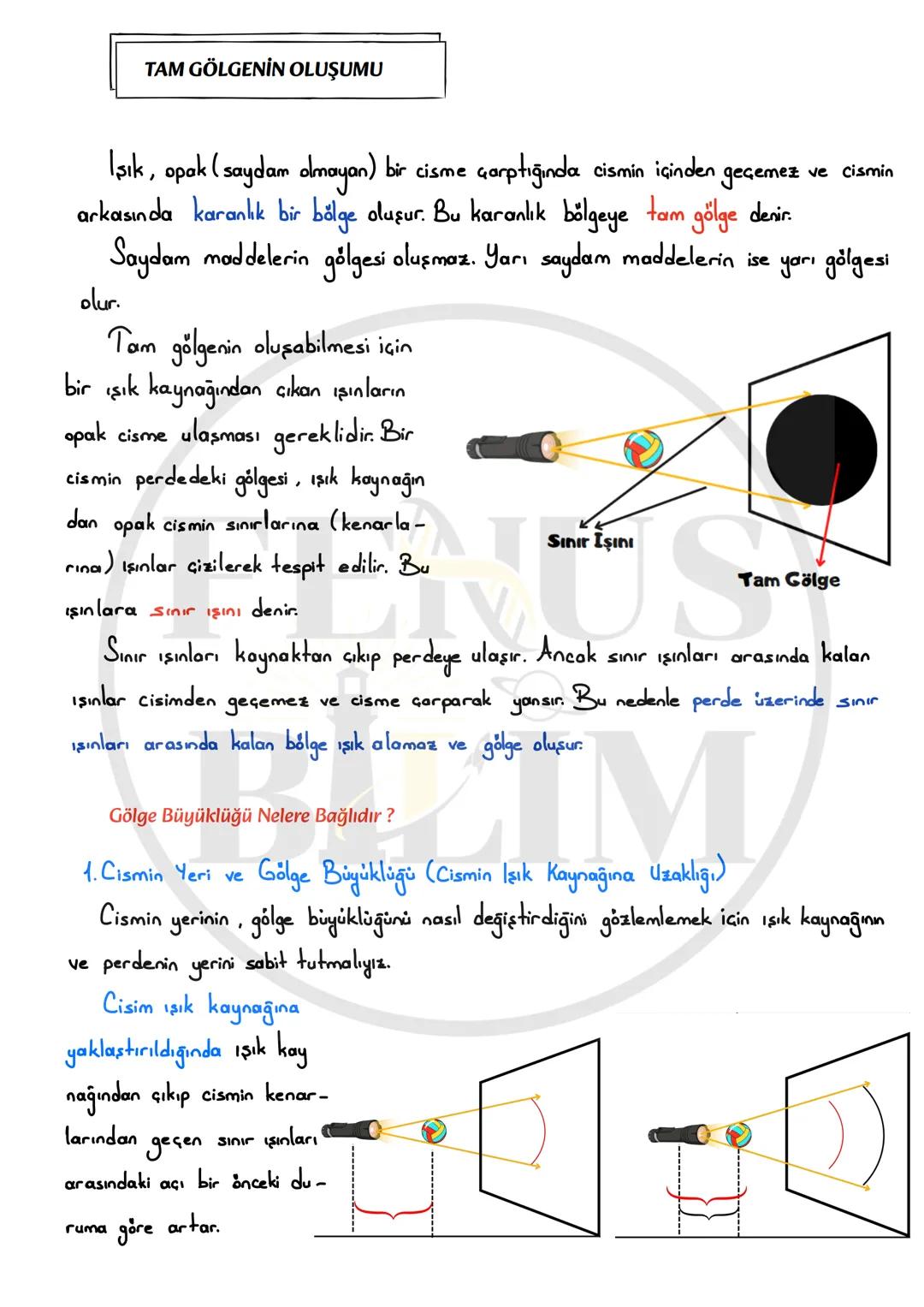 FENUS
BILLIM
5. SINIF 4.ÜNİTE
TAM GÖLGE
DERS NOTU
fenusbilim
✔ fenusbilim.com
▷ fenusbilim/youtube
Teliflidir, öğrenciler ile paylaşılabi
