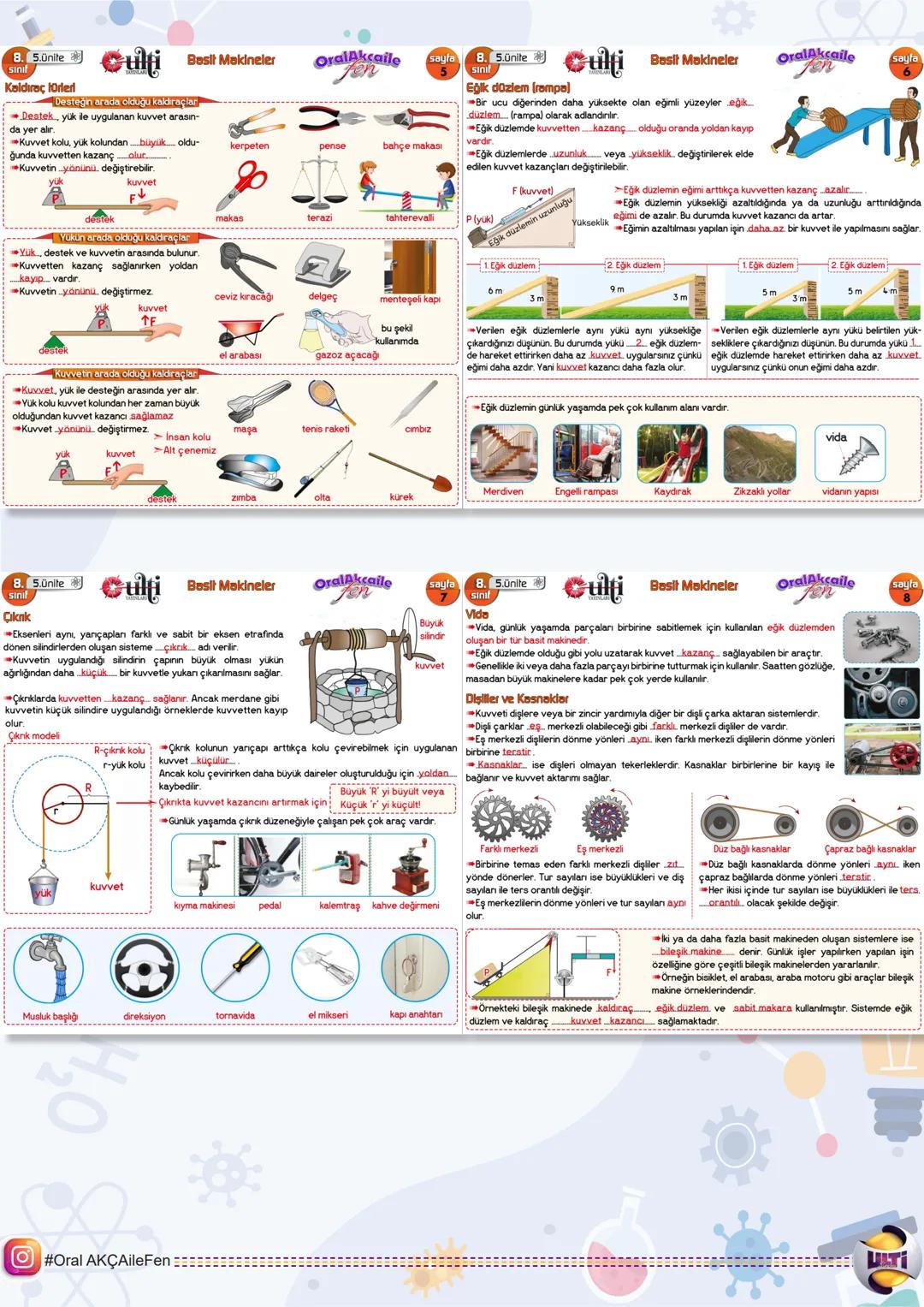 # 2025 LGS
## FEN BİLİMLERİ
ORAL AKÇA'NIN NOTLARI İLE
# SON
# TEKRAR
YAYINLARI 8. Lünite
Mevsimler ve İkilm
Dünyamız, Güneş etrafinda eks