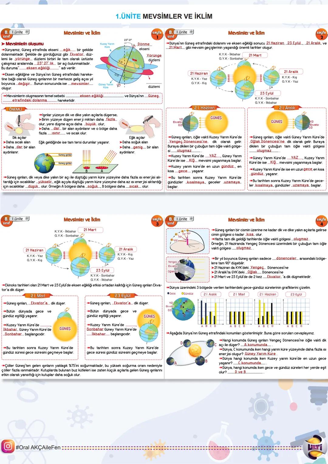 # 2025 LGS
## FEN BİLİMLERİ
ORAL AKÇA'NIN NOTLARI İLE
# SON
# TEKRAR
YAYINLARI 8. Lünite
Mevsimler ve İkilm
Dünyamız, Güneş etrafinda eks
