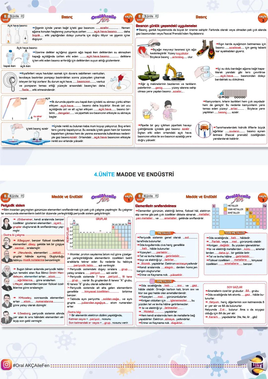# 2025 LGS
## FEN BİLİMLERİ
ORAL AKÇA'NIN NOTLARI İLE
# SON
# TEKRAR
YAYINLARI 8. Lünite
Mevsimler ve İkilm
Dünyamız, Güneş etrafinda eks