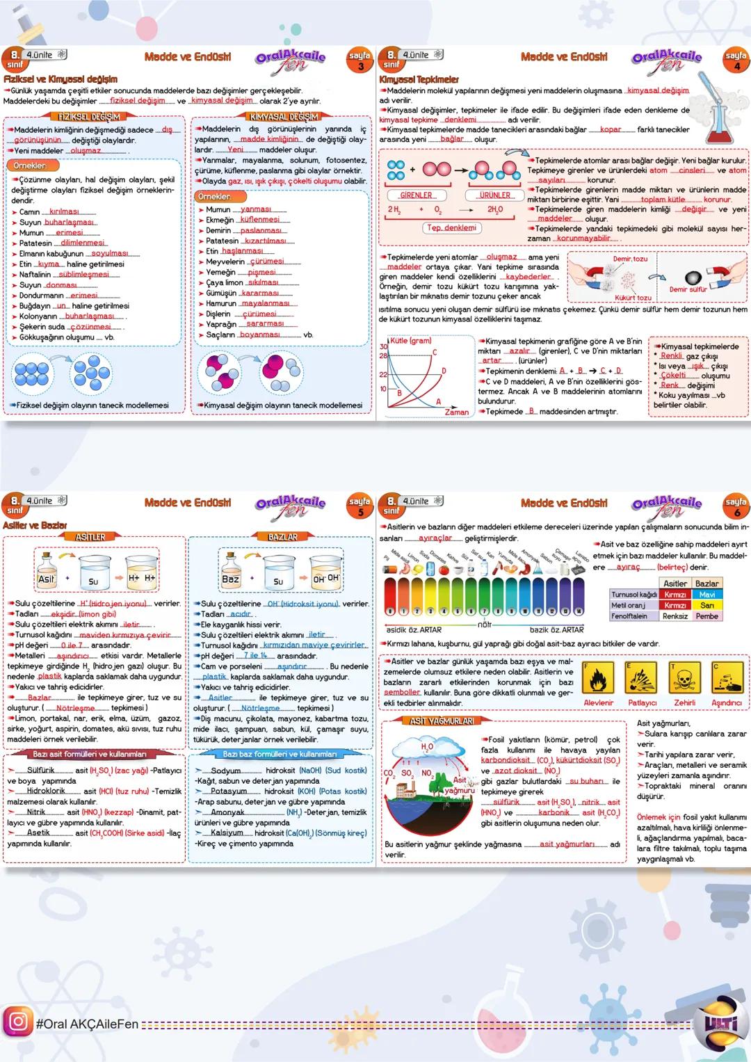 # 2025 LGS
## FEN BİLİMLERİ
ORAL AKÇA'NIN NOTLARI İLE
# SON
# TEKRAR
YAYINLARI 8. Lünite
Mevsimler ve İkilm
Dünyamız, Güneş etrafinda eks