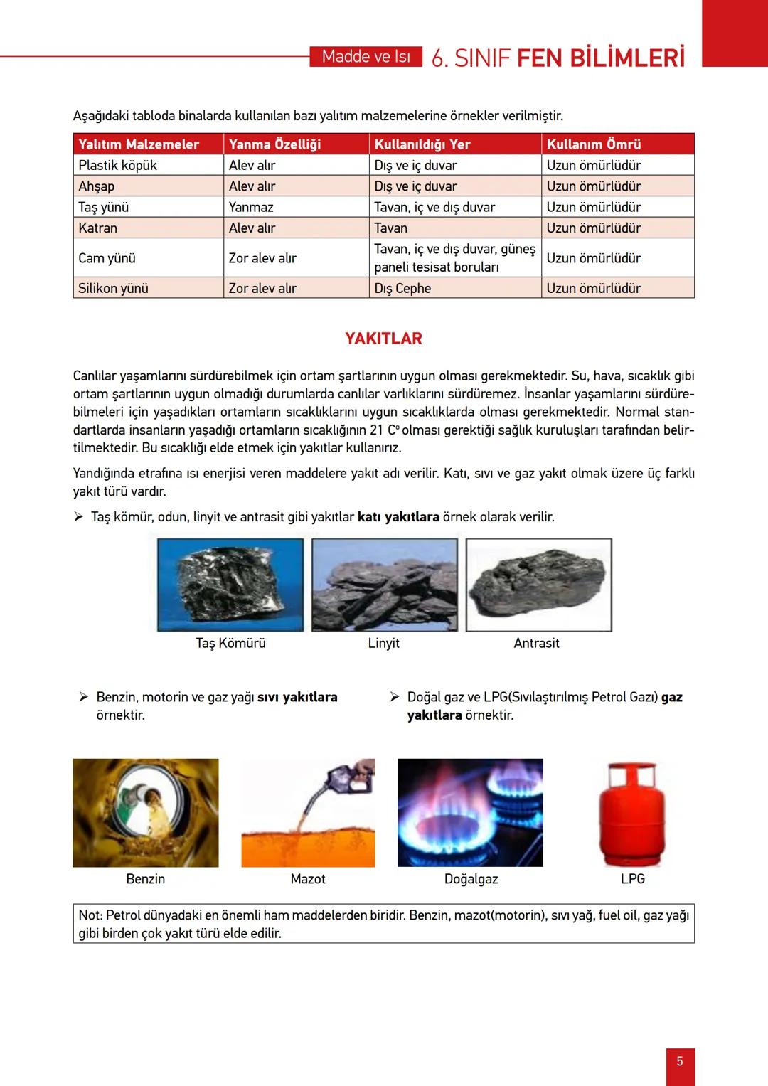 *
**
T.C. MİLLÎ EĞİTİM BAKANLIĞI
6. SINIF
FEN BİLİMLERİ
Her hakkı saklıdır ve Millî Eğitim Bakanlığı'na aittir.
Bu öğretim materyalinin metn