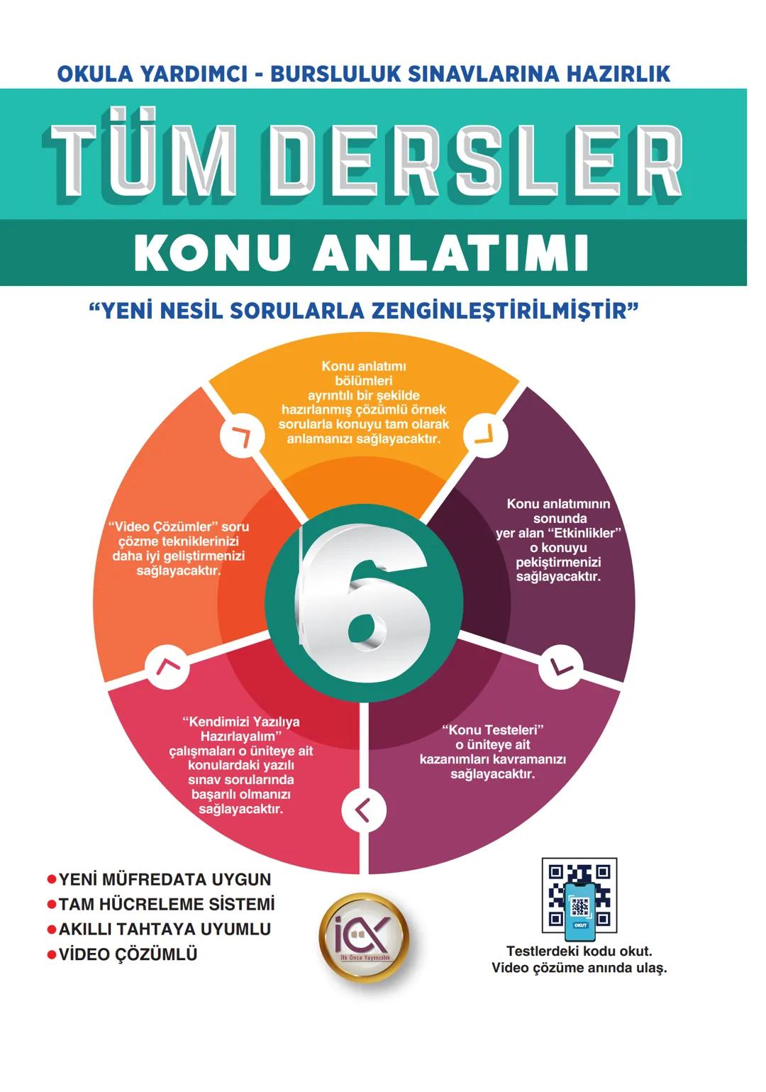 OKULA YARDIMCI - BURSLULUK SINAVLARINA HAZIRLIK
TÜM DERSLER
KONU ANLATIMI
"YENİ NESİL SORULARLA ZENGİNLEŞTİRİLMİŞTİR"
7
Konu anlatımı
bölüml