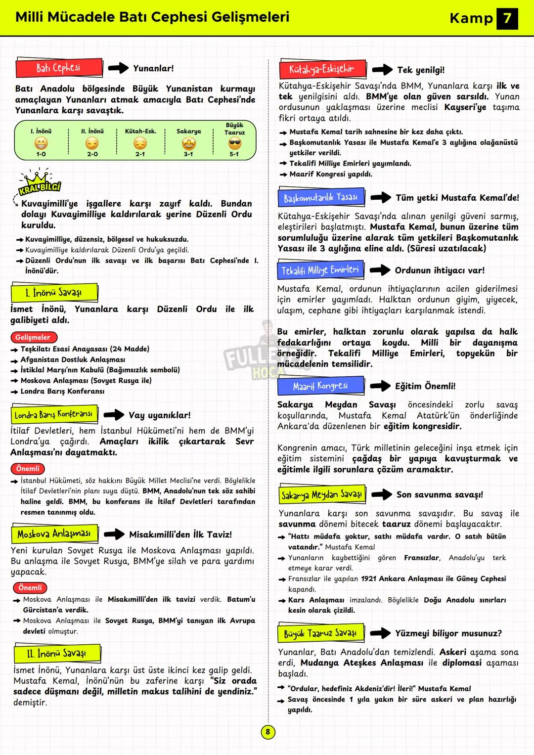 8. SINIF
T.C INKILAP TARİHİ VE ATATÜRKÇÜLÜK
FULLETEN KAMP
INKILAP
KAMP
Özet
Konu Anlatımı
FULLEMEK
ÇOK KOLAY!
FULLETEN
HOCA
YAZAR
Recep Uğur
