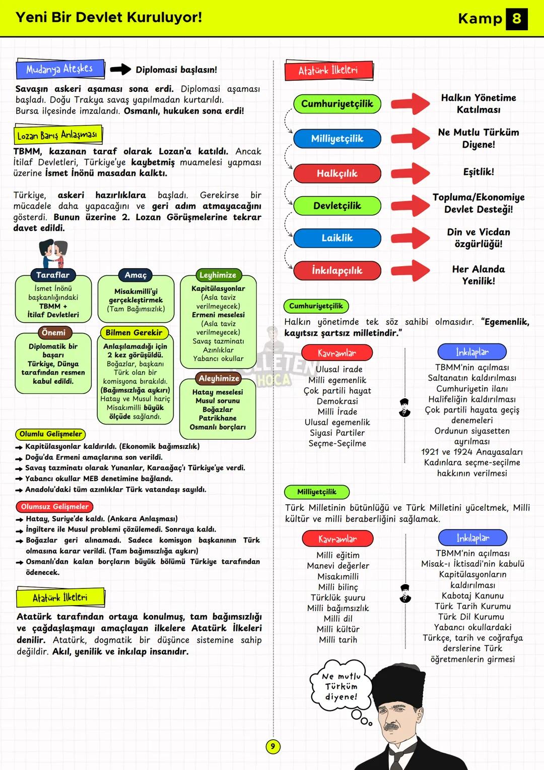 8. SINIF
T.C INKILAP TARİHİ VE ATATÜRKÇÜLÜK
FULLETEN KAMP
INKILAP
KAMP
Özet
Konu Anlatımı
FULLEMEK
ÇOK KOLAY!
FULLETEN
HOCA
YAZAR
Recep Uğur