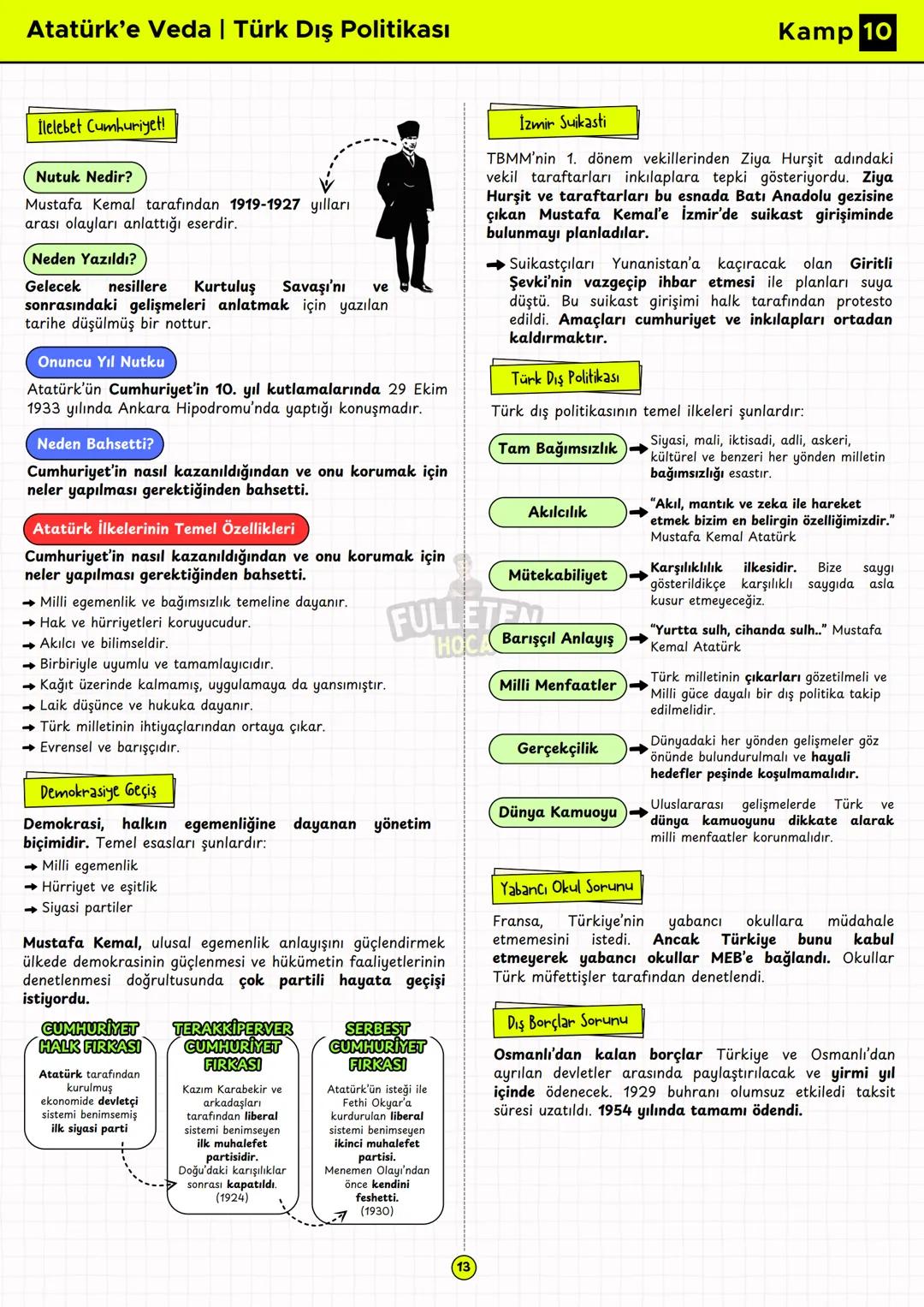 8. SINIF
T.C INKILAP TARİHİ VE ATATÜRKÇÜLÜK
FULLETEN KAMP
INKILAP
KAMP
Özet
Konu Anlatımı
FULLEMEK
ÇOK KOLAY!
FULLETEN
HOCA
YAZAR
Recep Uğur