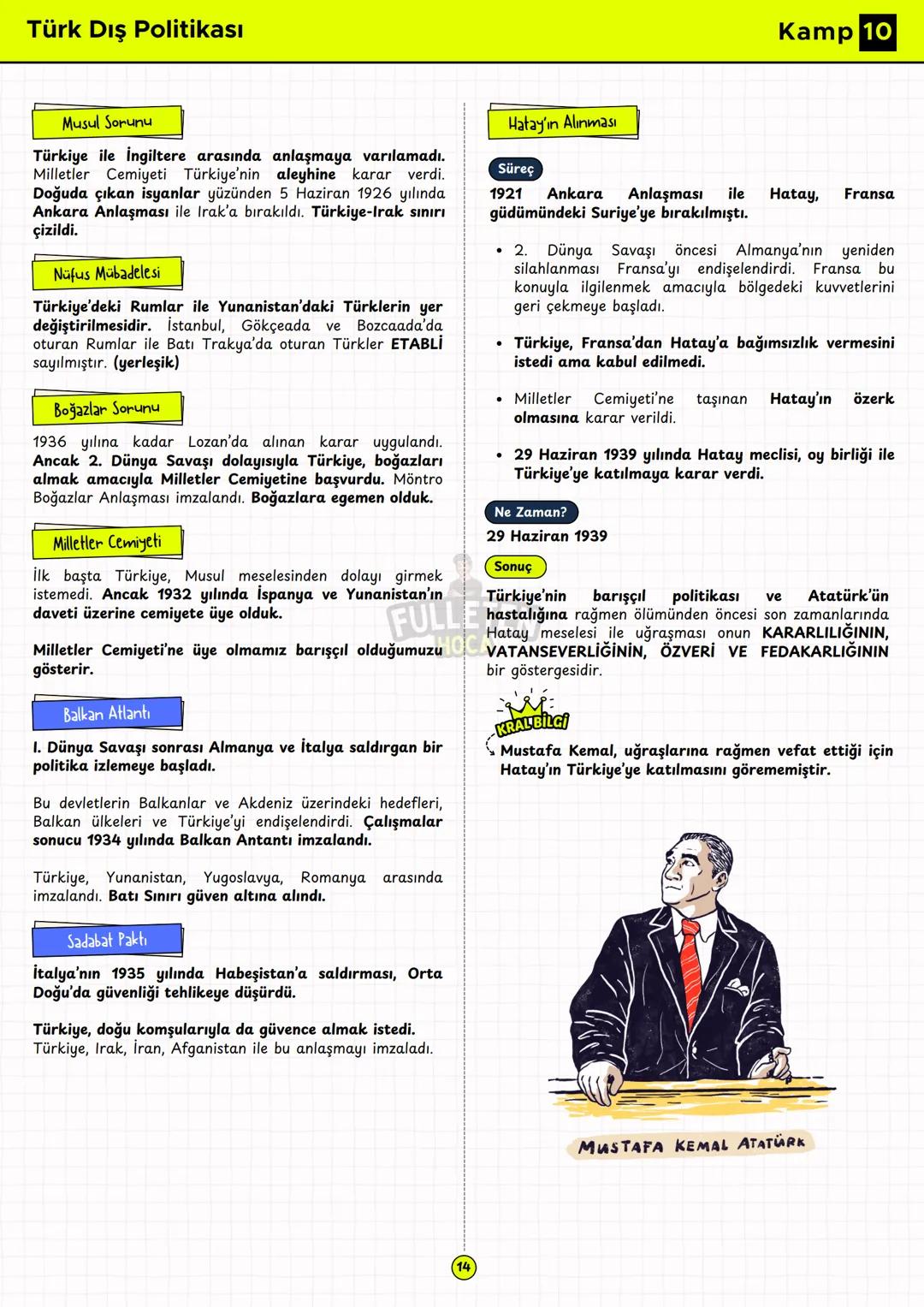 8. SINIF
T.C INKILAP TARİHİ VE ATATÜRKÇÜLÜK
FULLETEN KAMP
INKILAP
KAMP
Özet
Konu Anlatımı
FULLEMEK
ÇOK KOLAY!
FULLETEN
HOCA
YAZAR
Recep Uğur