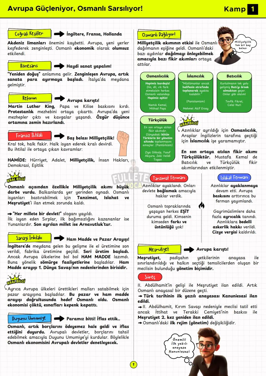 8. SINIF
T.C INKILAP TARİHİ VE ATATÜRKÇÜLÜK
FULLETEN KAMP
INKILAP
KAMP
Özet
Konu Anlatımı
FULLEMEK
ÇOK KOLAY!
FULLETEN
HOCA
YAZAR
Recep Uğur