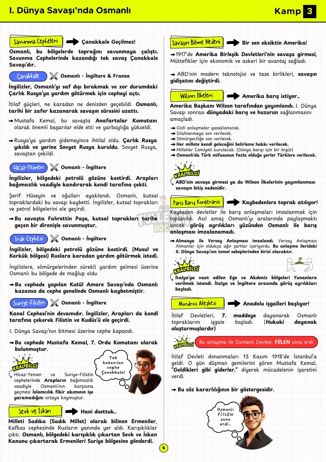 8. SINIF
T.C INKILAP TARİHİ VE ATATÜRKÇÜLÜK
FULLETEN KAMP
INKILAP
KAMP
Özet
Konu Anlatımı
FULLEMEK
ÇOK KOLAY!
FULLETEN
HOCA
YAZAR
Recep Uğur