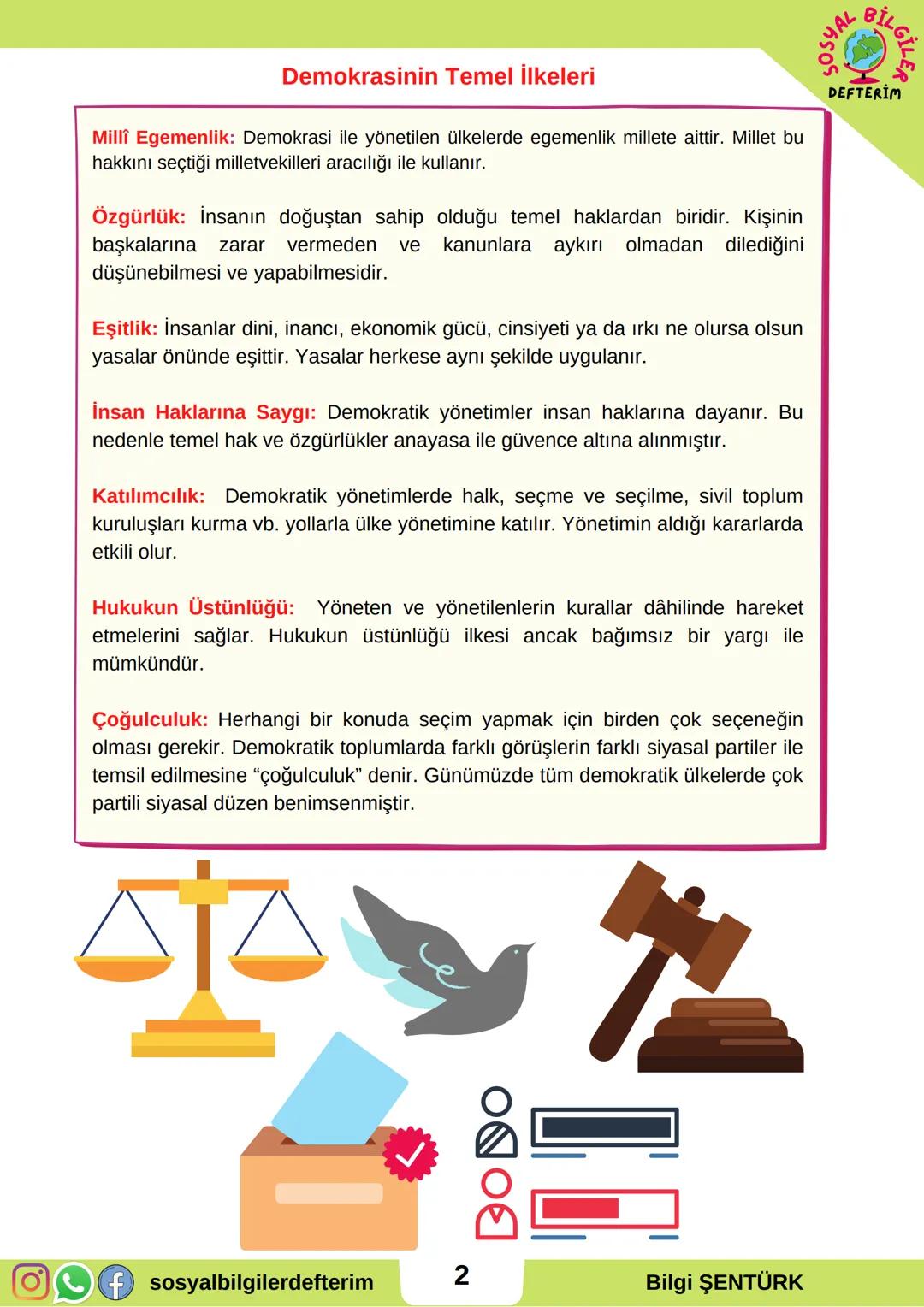 # 6.SINIF 6.ÜNİTE
## SOSYAL BİLGİLER
## DERS NOTU
VOTE
## SOSYAL BİLGİLER
DEFTTERİM
BİLGİ ŞENTÜRK # GEÇMİŞTEN GÜNÜMÜZE YÖNETİM BİÇİMLERİ