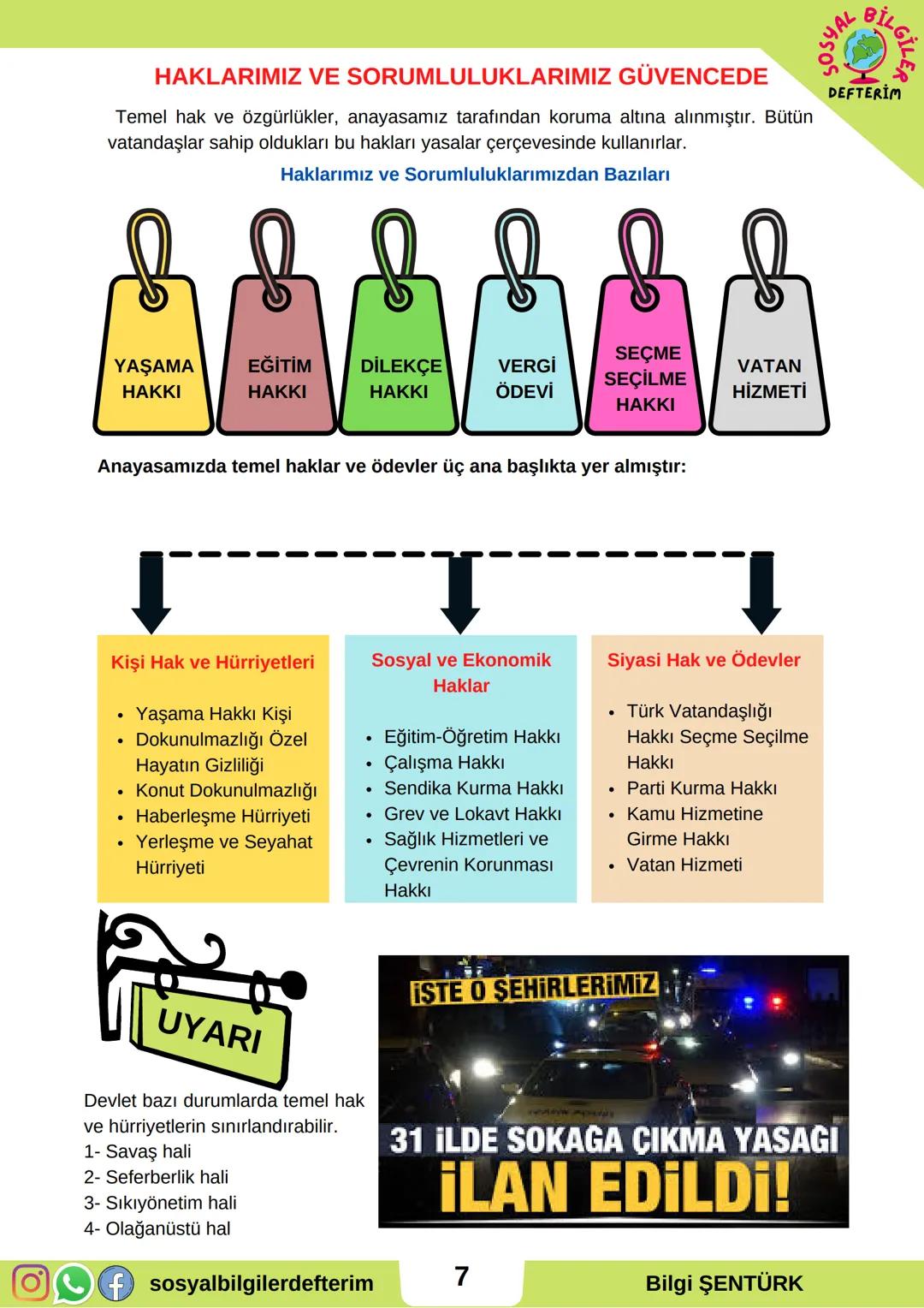 # 6.SINIF 6.ÜNİTE
## SOSYAL BİLGİLER
## DERS NOTU
VOTE
## SOSYAL BİLGİLER
DEFTTERİM
BİLGİ ŞENTÜRK # GEÇMİŞTEN GÜNÜMÜZE YÖNETİM BİÇİMLERİ