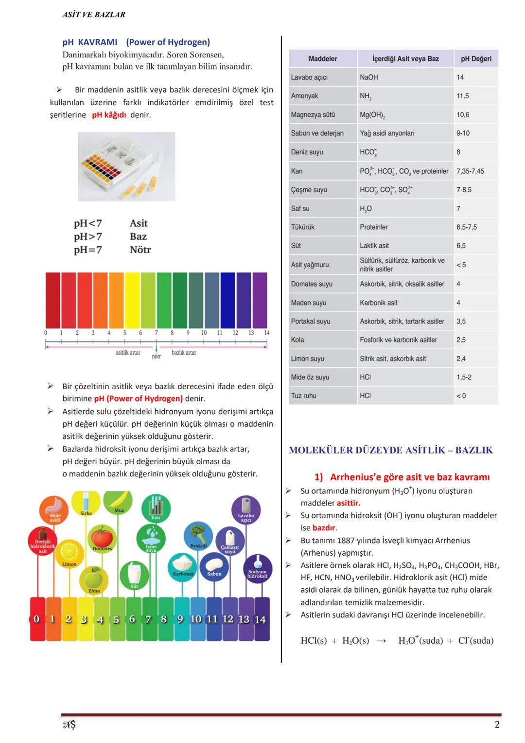 --- OCR Start ---
ASİT VE BAZLAR
1.BÖLÜM: ASİTLER VE BAZLAR
Kazanımlar: Asit ve bazları bilinen özellikleri yardımıyla
ayırt eder.
a) Limon